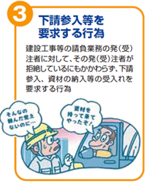 下請参入等を要求する行為 建設工事等の請負業務の発(受)注者に対して、その発(受)注者が拒絶しているにもかかわらず、下請参入、資材の納入等の受入れを要求する行為
