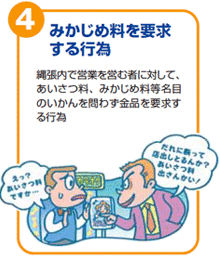 みかじめ料を要求する行為 縄張内で営業を営む者に対して、あいさつ料、みかじめ料等名目のいかんを問わず金品を要求する行為