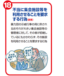 不当に集会施設等を利用させることを要求する行為(新規) 暴力団の示威行事の用に供されるおそれが大きい集会施設等の管理者に対して、その者が拒絶しているにもかかわらず、その施設を利用させることを要求する行為