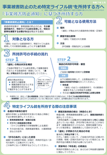特定ライフルを所持する方へのチラシ2